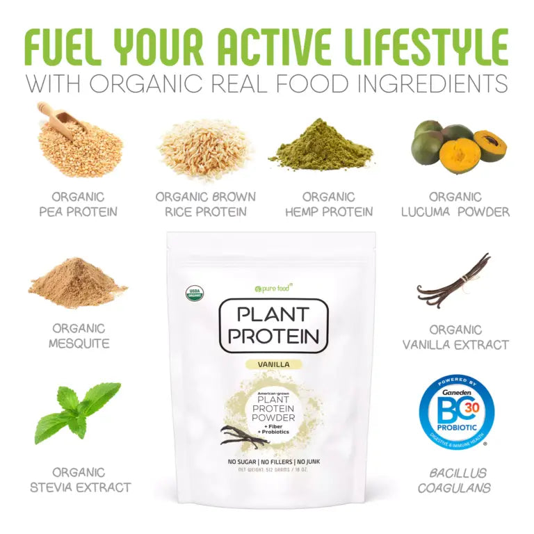 Plant Based Protein Powder: Vanilla - 512g Pouch